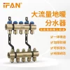 IFAN 黄铜分水器