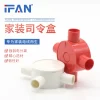 PVC司令盒产品介绍