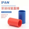 PVC穿线管直通接头的产品介绍